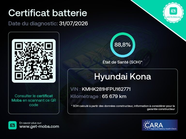 Hyundai Kona Electric